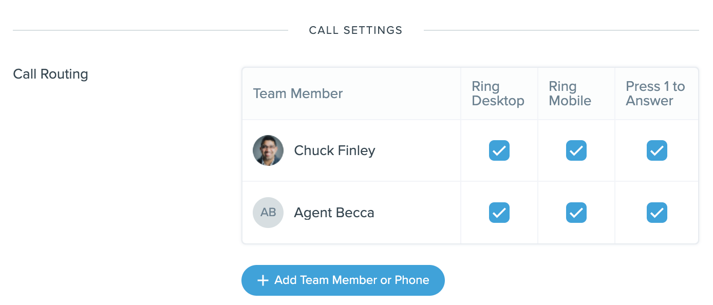 Team Inbox Caller ID and Notifications Follow Up Boss Help Center